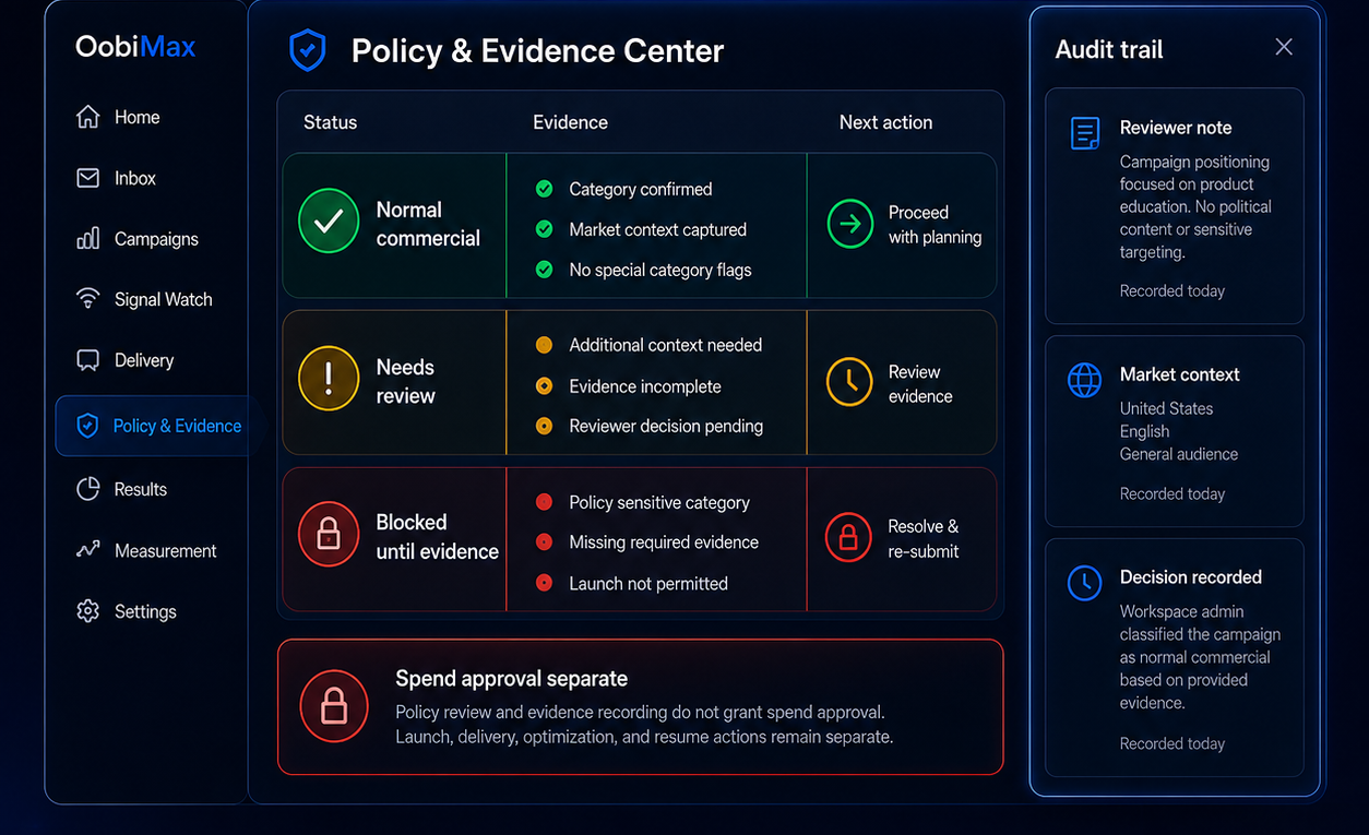 OobiMax Policy Evidence Center product surface showing policy states and the audit trail before campaign action